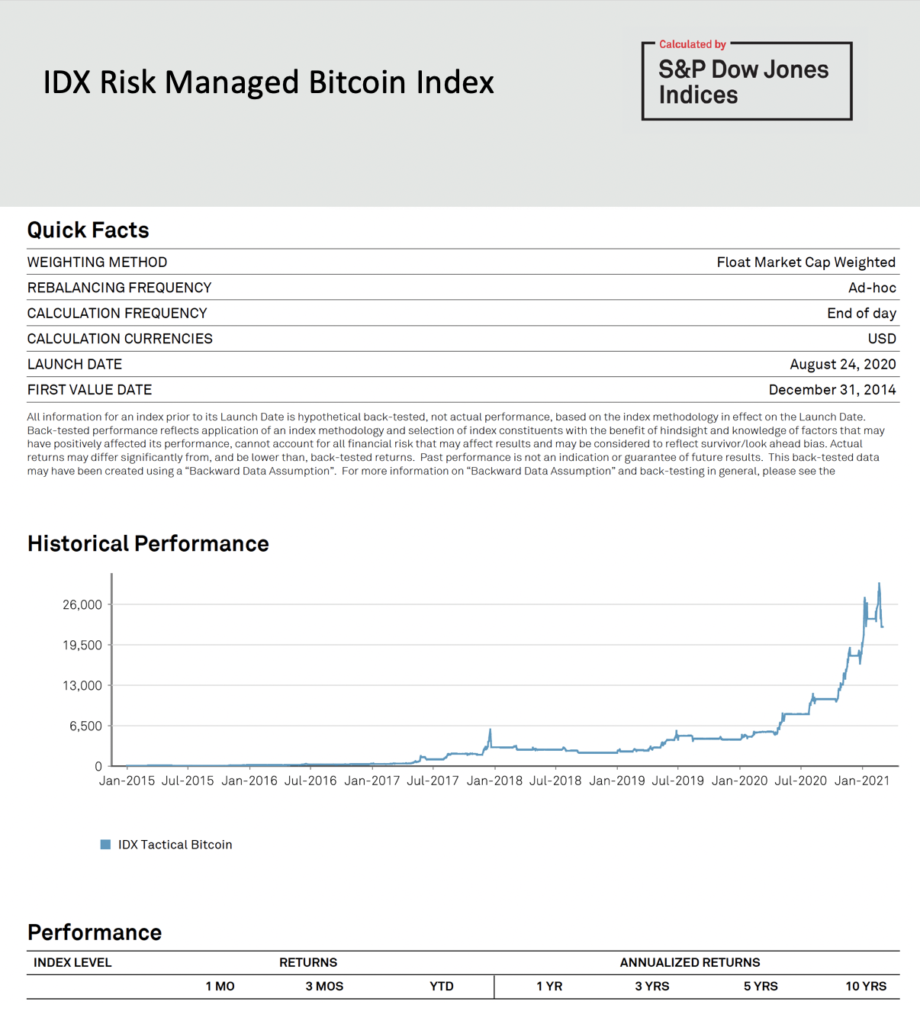 btc equity idx nl m